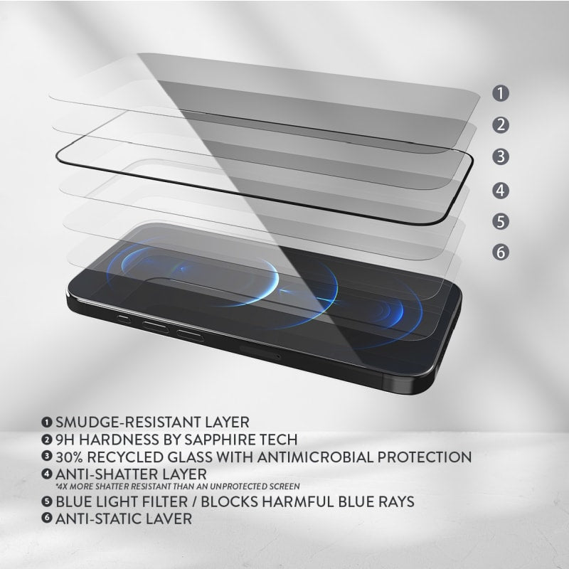 EFM TT Sapphire Screen Armour For iPhone 15 Pro Max